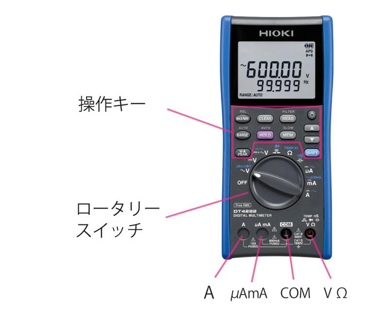 テスターの機能と使い方 製品情報 Hioki