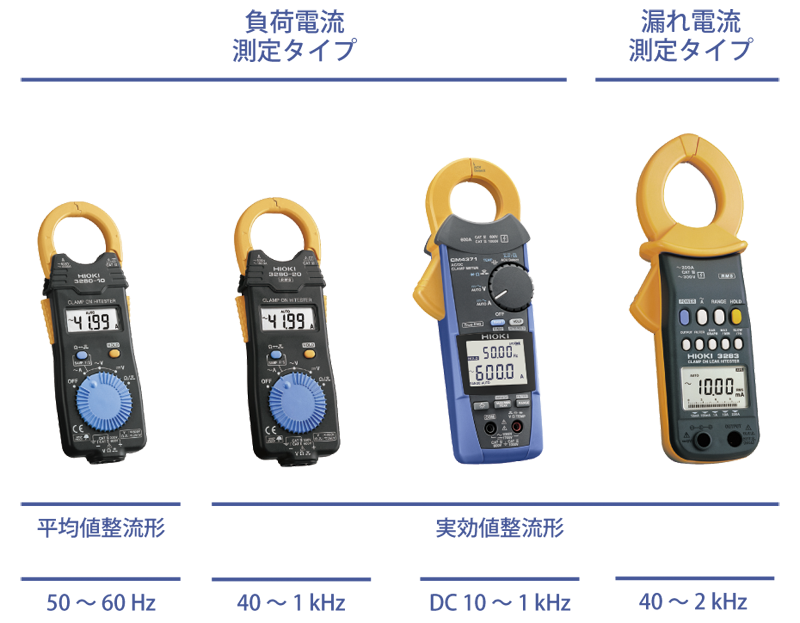 共立電気計器 KEW 2204R 交流電流測定用クランプメータ 計測器 電気 電流 電圧 テスター - 4