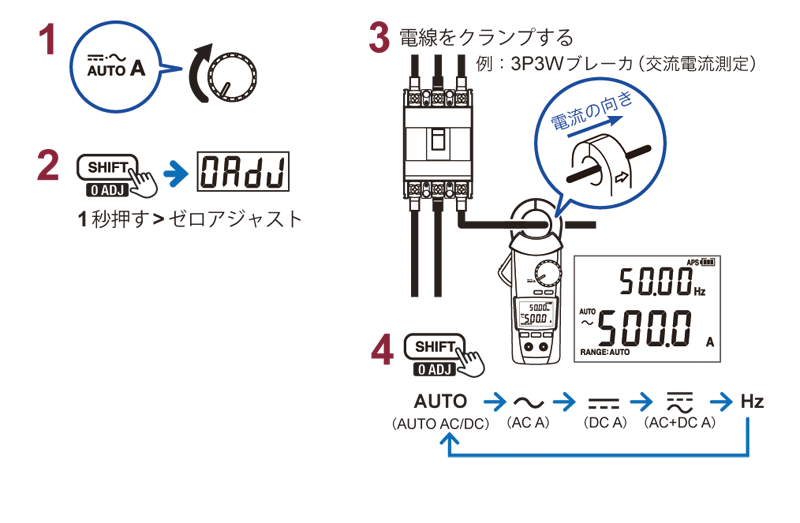 クランプメータ測定ガイド｜お客様サポート｜共立電気計器株式会社, 41% OFF