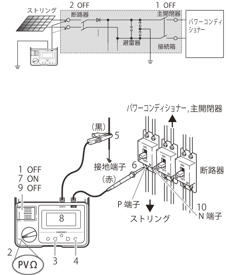 テスター 使い方 メガ 絶縁抵抗計（メガ）の種類と使い方！ ケーブルの絶縁を測定