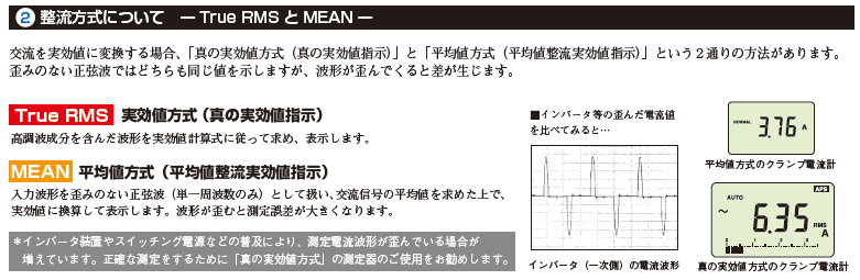 真の実効値形 Rms と平均値整流形との違いは サポート情報 Hioki