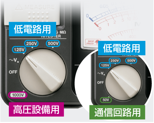 絶縁抵抗計 IR4032 | アナログメガー | 製品情報 - Hioki