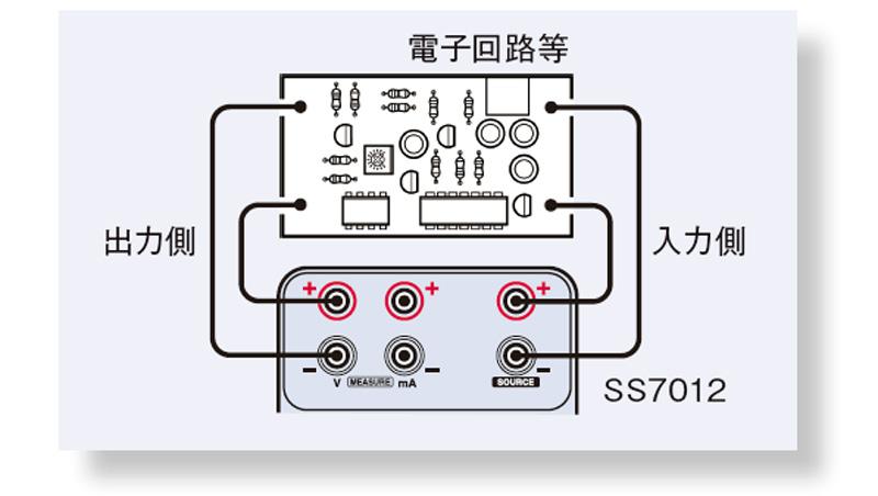 キャリブレータ | DC シグナルソース SS7012 | 製品情報 - Hioki