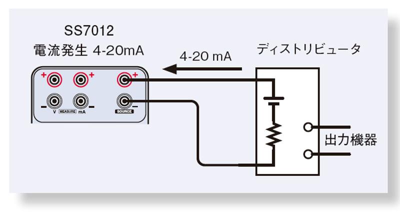キャリブレータ | DC シグナルソース SS7012 | 製品情報 - Hioki