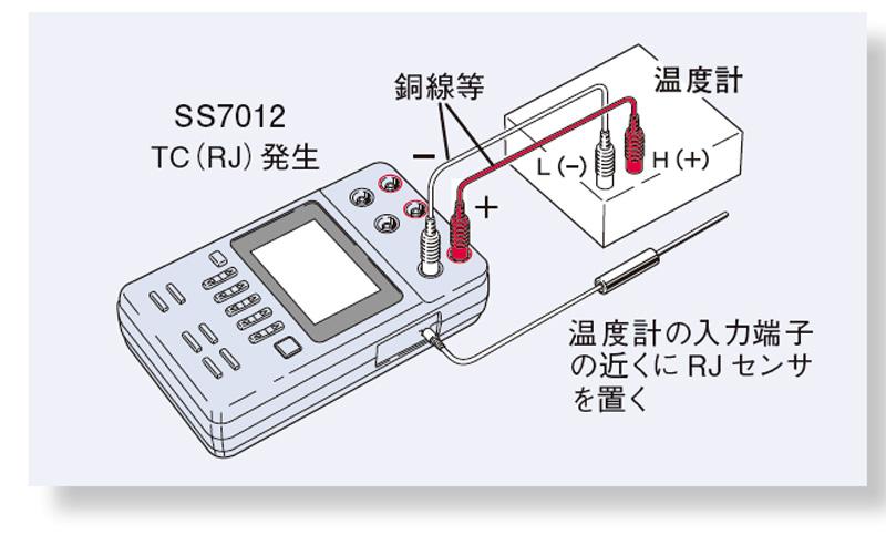 キャリブレータ | DC シグナルソース SS7012 | 製品情報 - Hioki