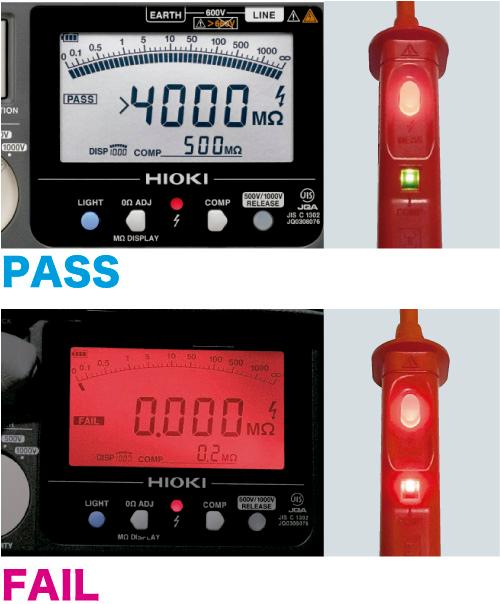 一流の品質 HIOKI 5レンジ絶縁抵抗計 IR4051−11 成績表 トレサ付 177×163×57MM  IR4051-11SEISEKI-TRACETUKI 1個