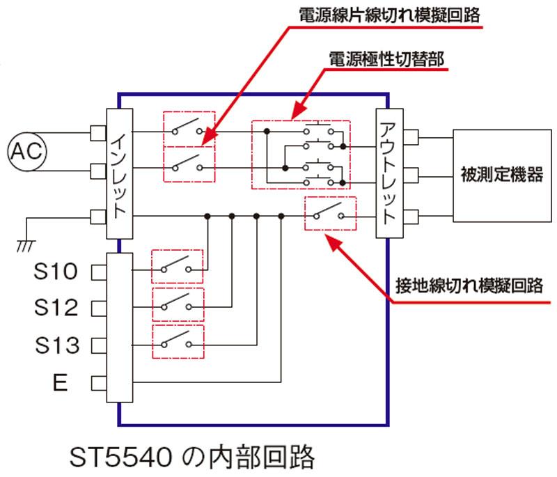 医用電気機器/一般電気機器用 | 漏れ電流試験器 ST5540 | 製品情報 - Hioki