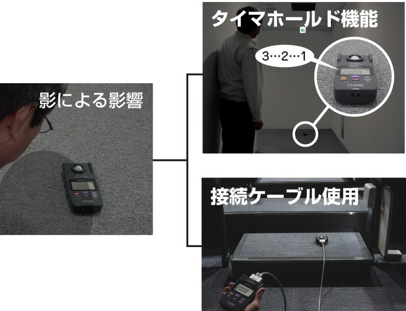 照度計 FT3424 | 製品情報 - Hioki