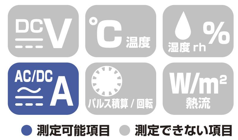 3周年記念イベントが ホクショー商事 機械要素店日置電機 LR8513 ワイヤレスクランプロガー HIOKI