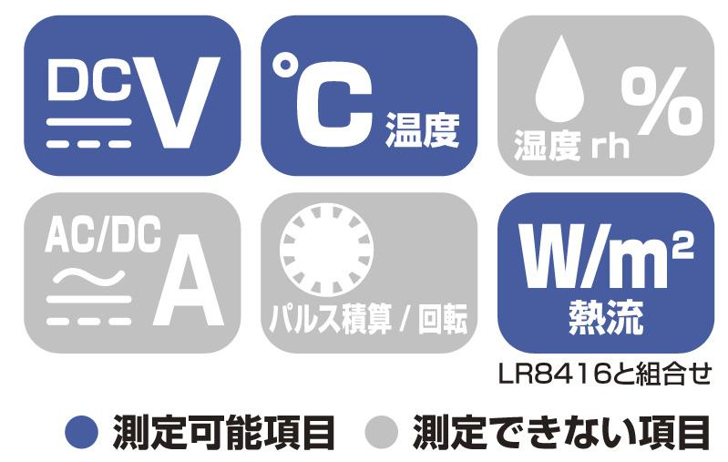 販売実績No.1 工具の楽市ＨＩＯＫＩ ワイヤレス電圧 熱電対ロガー ＬＲ８５１５ LR8515