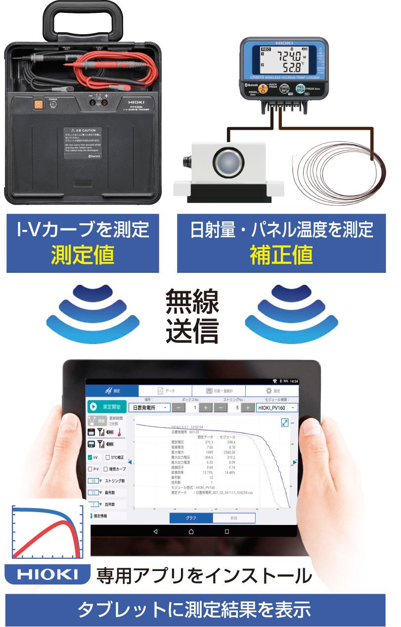 HIOKI 日置 FT4300 I-V カーブトレーサー 管理5tr0210L