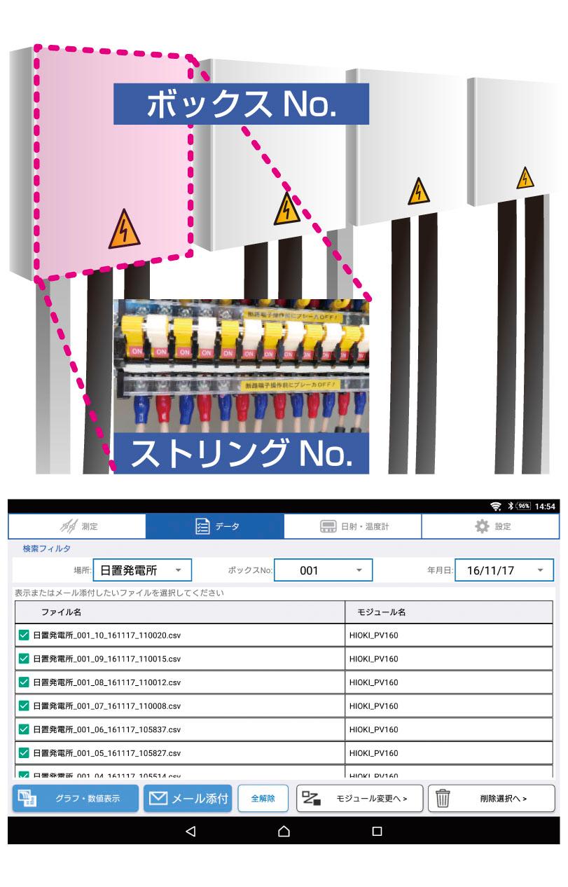 IVカーブトレーサ FT4300 製品情報 Hioki 日置電機 I-V カーブトレーサ FT4300 (本体のみ)