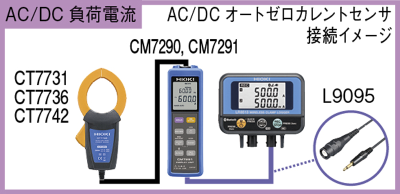 素敵でユニークな 共立電気計器 負荷電流クランプセンサ 8122