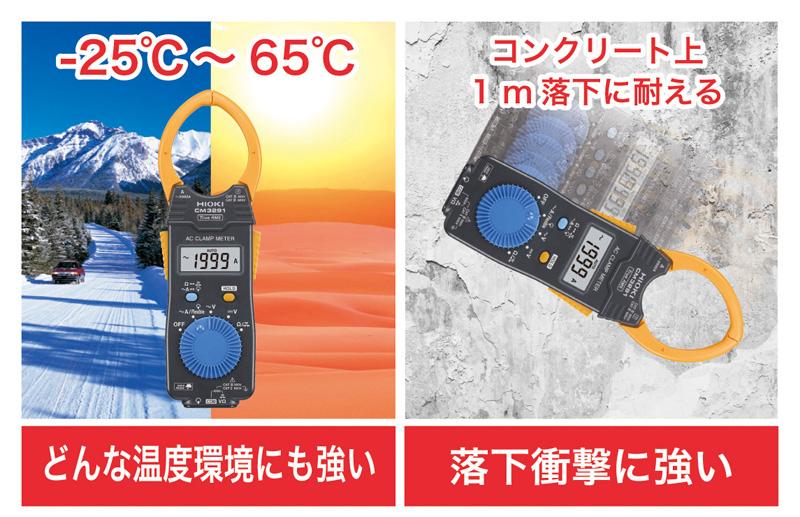 店販用 ＴＲＵＳＣＯ ＡＣクランプメーター 1台 (TCM-01V) その他