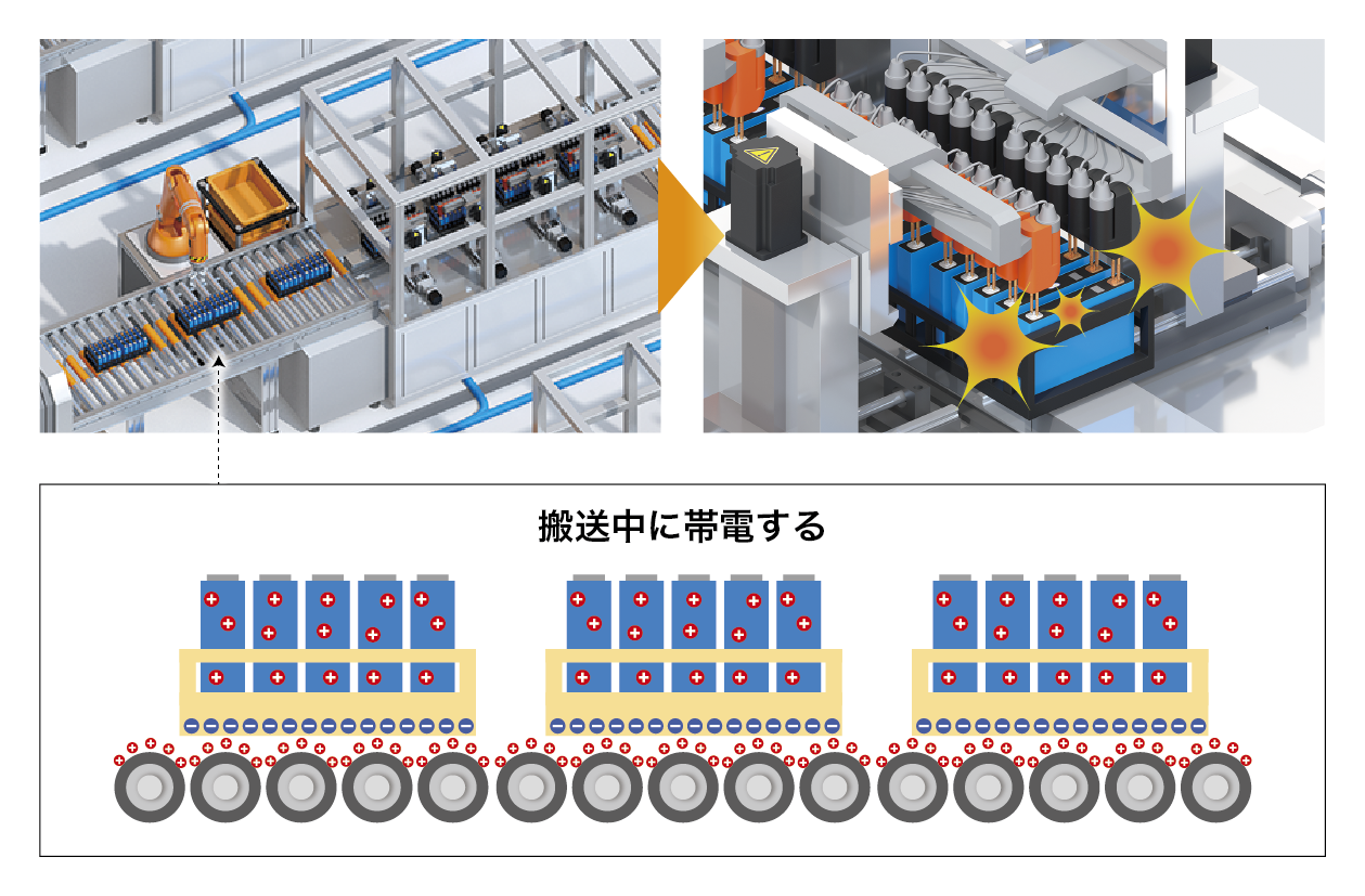 HIOKI 日置電機 BT3563A バッテリハイテスタ