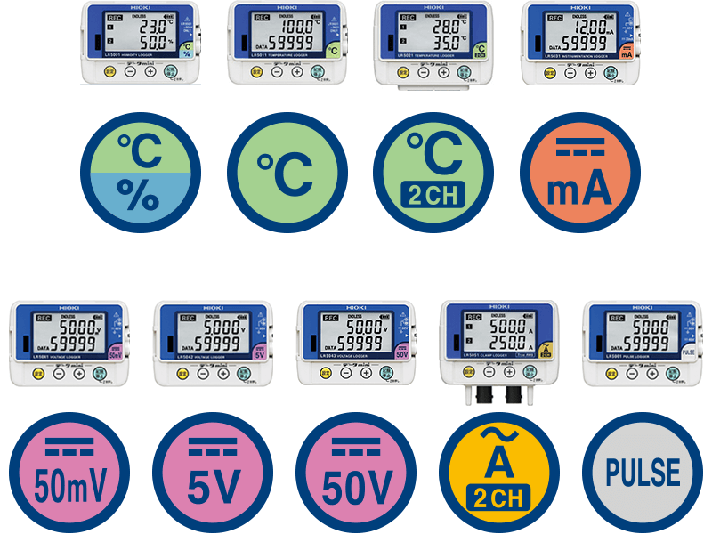 データロガー | 電圧ロガー LR5041 ,LR5042 ,LR5043 | 製品情報 - Hioki