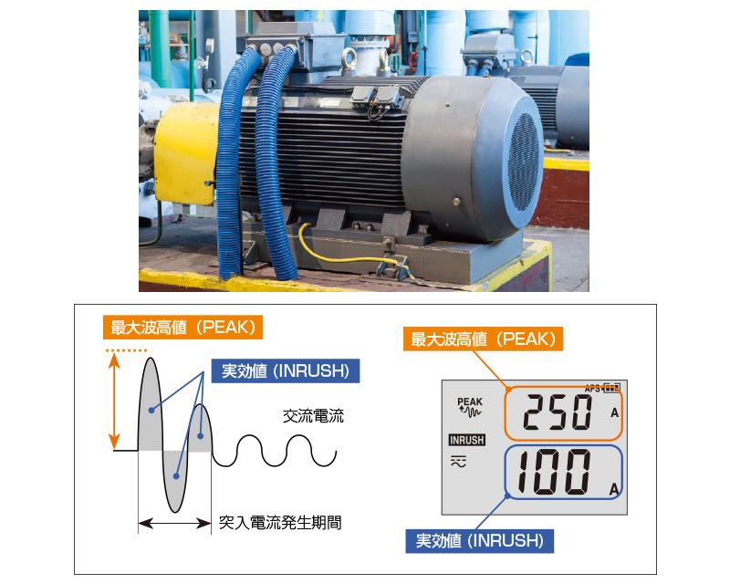 SALE／92%OFF】 日置電機 AC DCクランプメータセット 1000A 直流高電圧プローブP2000付属 CM4375-91 