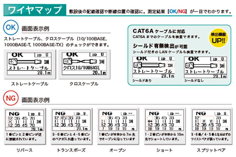 ストアアクティビテ 015○おすすめ商品○HIOKI 日置 ケーブルテスタ 3665 電動工具