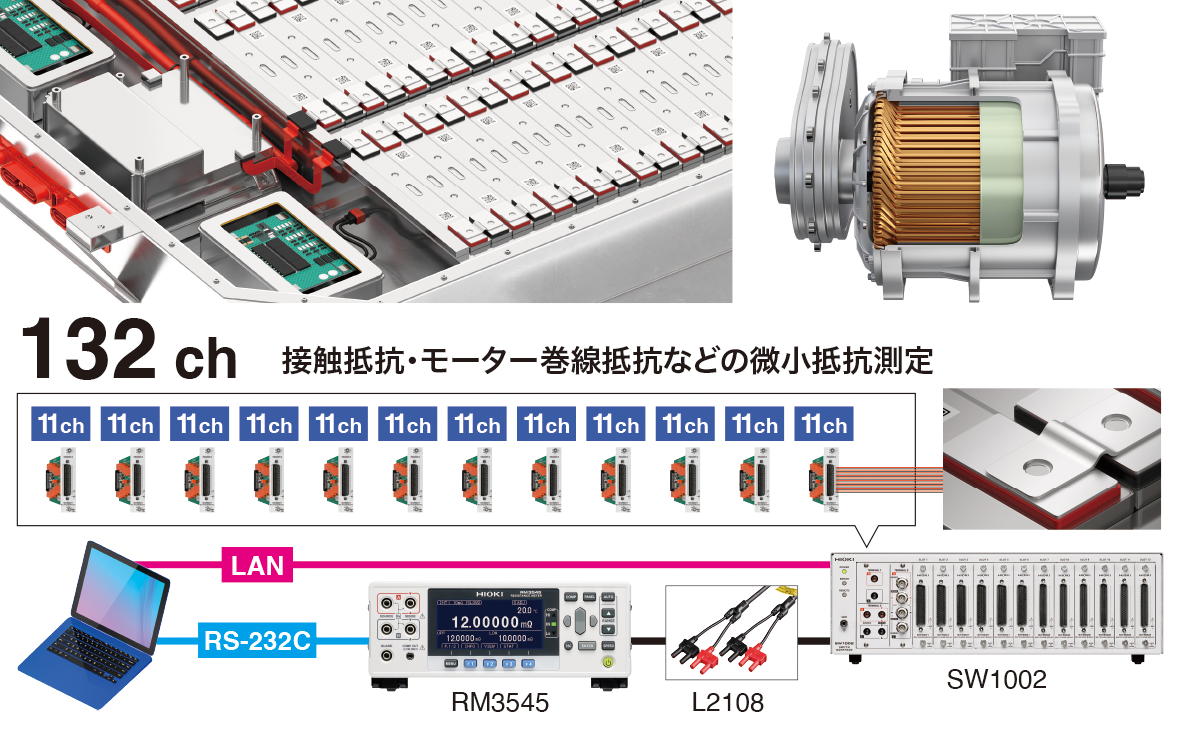 抵抗計 | RM3545 | 製品情報 - Hioki