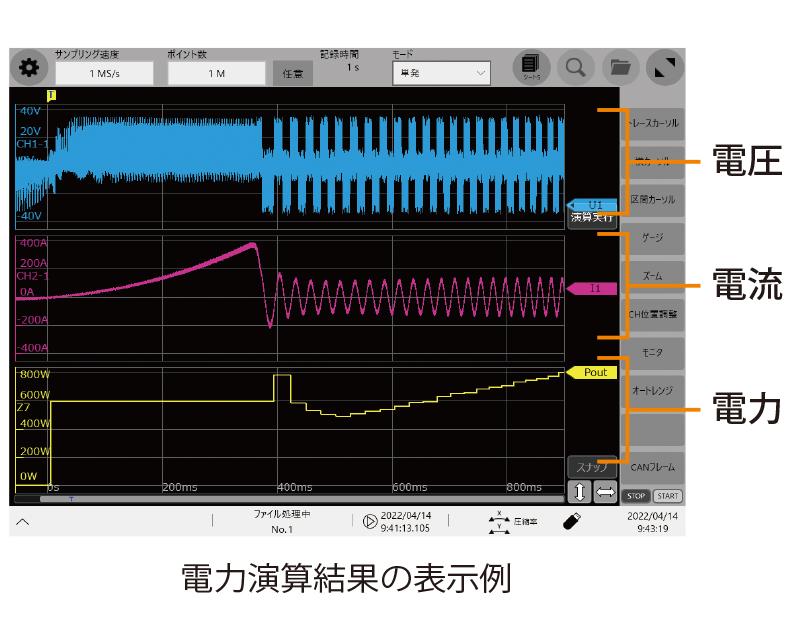 ダイキン(DAIKIN) ピストンポンプ V38A2R-95 - 3